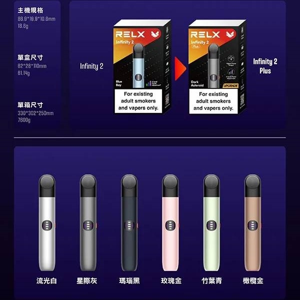 RELX6代主機 RELX電子煙 悅刻電子煙主機#台灣現貨#31